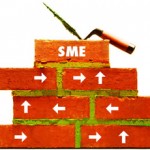 SMEs in China 