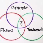 forms of intellectual property protection