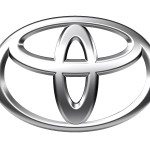 Toyota PESTEL Analysis