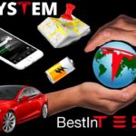 Tesla Ecosystem