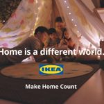 IKEA Marketing Communication Mix