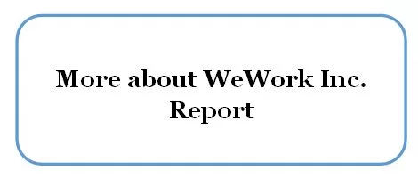WeWork Inc. Report 2023