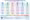 Dudovskiy Construct–Measure Alignment Framework showing the progression from theoretical construct and conceptual definition through dimensions, operationalization and indicators to construct validity evidence