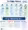 Dudovskiy Delphi Design Decision Framework showing the research problem, need for expert judgement, panel selection, starting point, iterative feedback, outcome rule and stopping rule leading to a defensible Delphi design