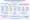 Dudovskiy Internal Validity Threat Diagnostic Framework showing selection, history, maturation, testing, instrumentation, regression to the mean and attrition as alternative explanations for an observed effect